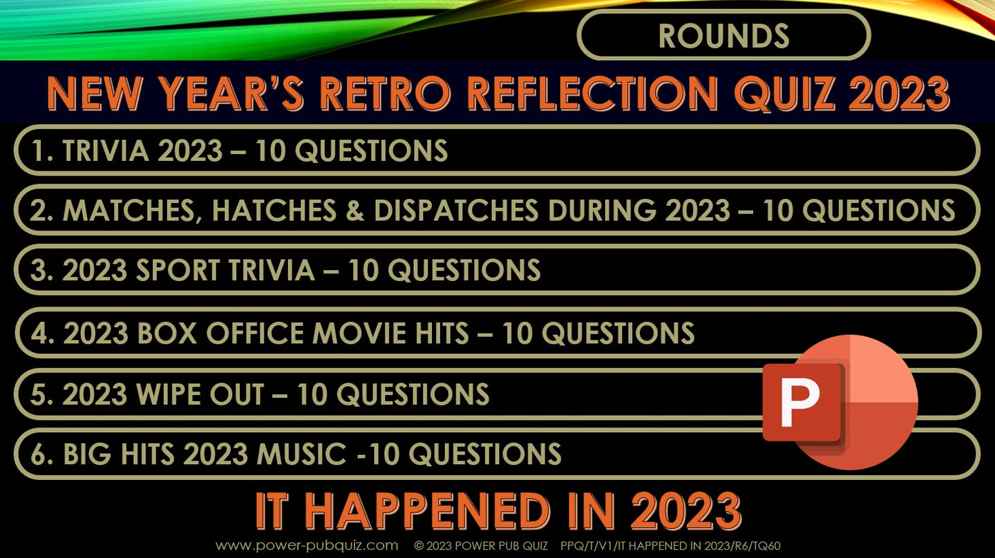 Retro 2023 Reflection Quiz- Powerpoint Format